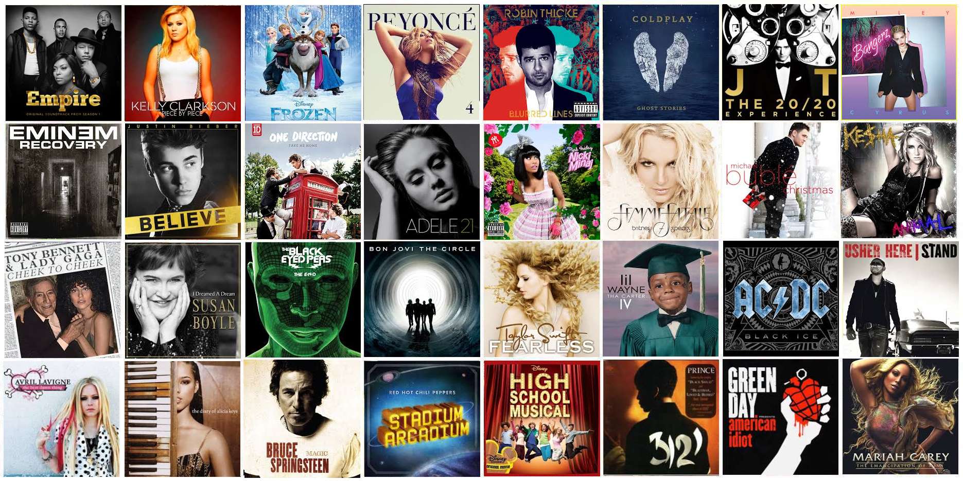 How Much are Your Old Records Really Worth?